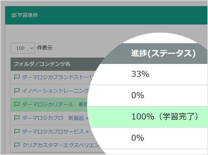 「成績管理」画面のイメージ